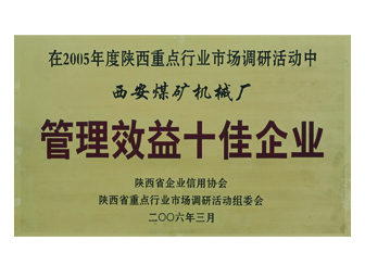 2006年获“管理效益十佳单位”