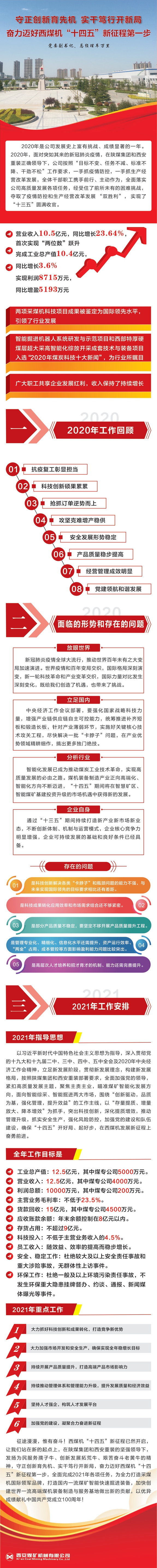 图解车总行政工作报告_副本.jpg